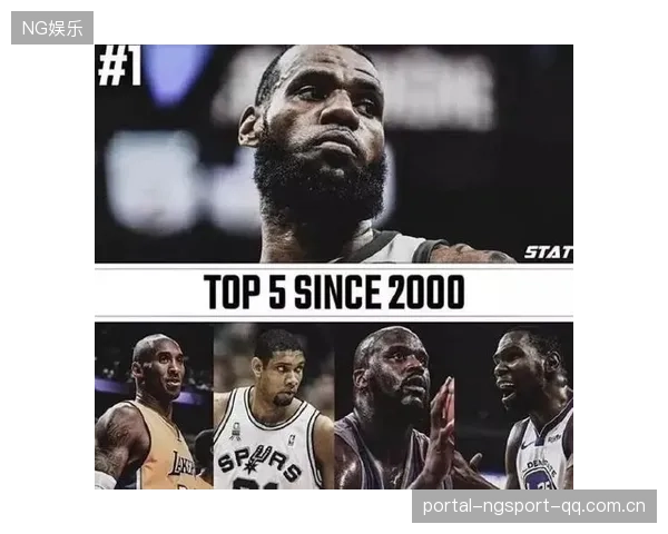 NBA新规则引发争议，超巨集体炮轰联盟管理层